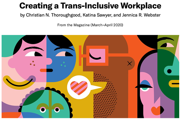 harvard law review trans workplace article cover image